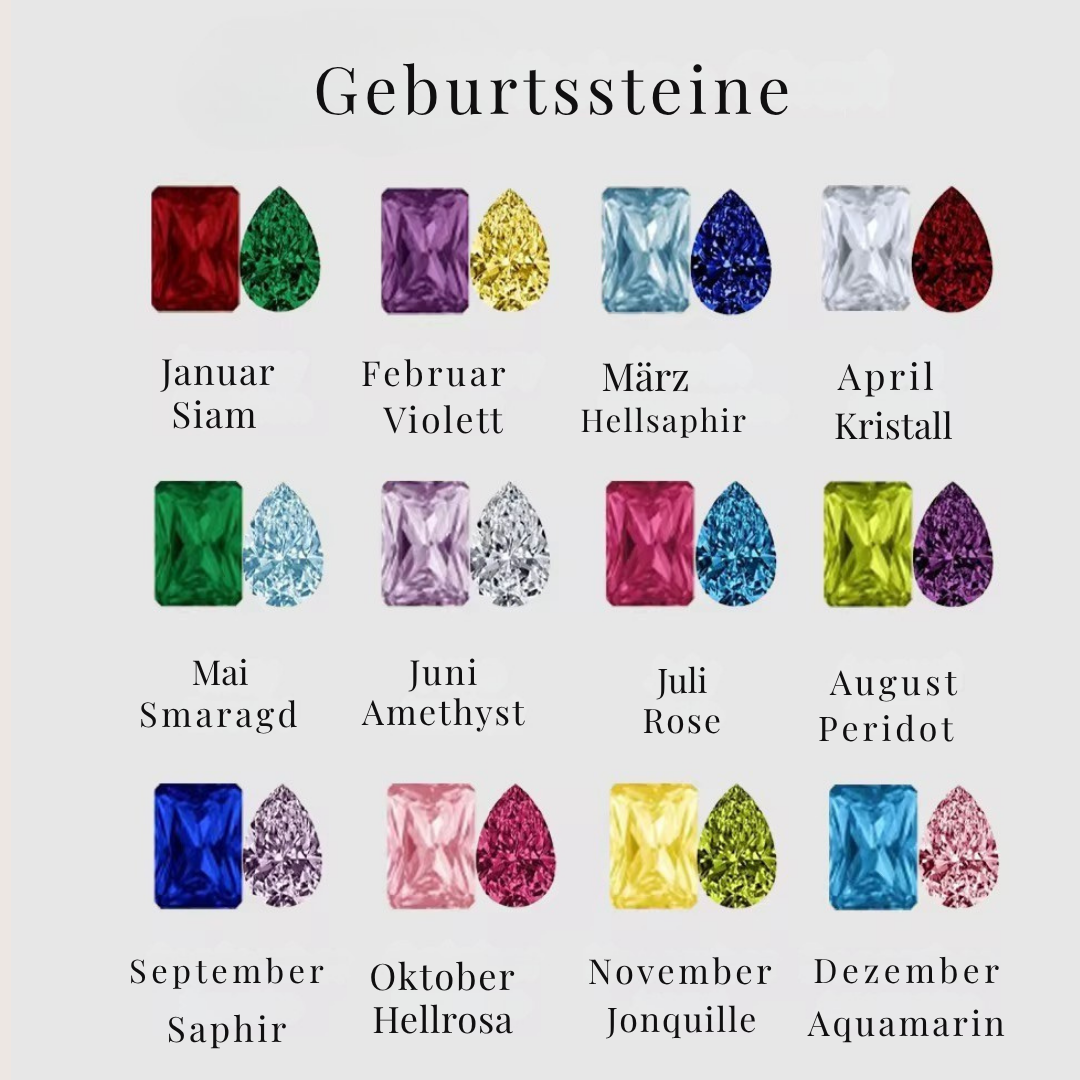 Birthia - Armband mit Geburtssteine